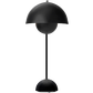 Bordlamper
